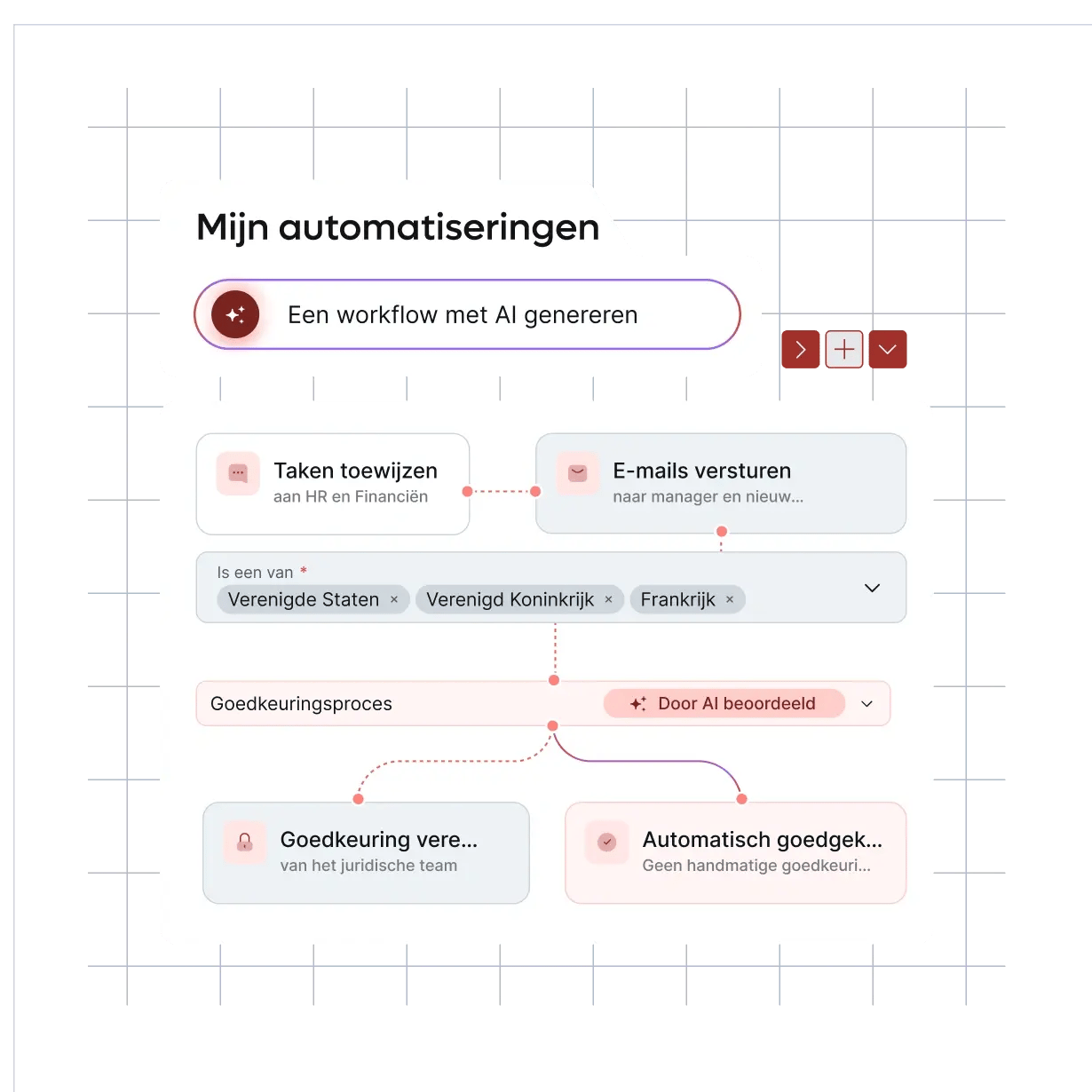 smart-hr-automation-ai-blue-hris_dutch@2x